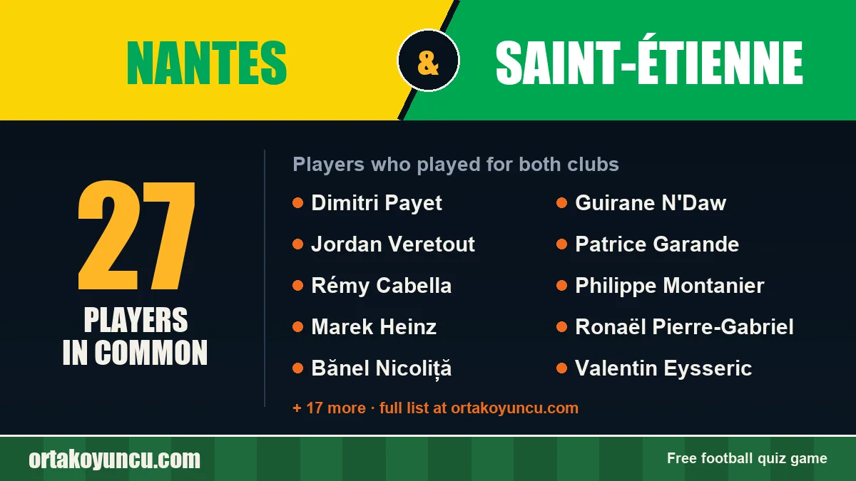 Players who played for both Nantes and Saint-Étienne: 27 players