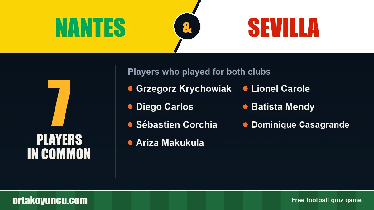 Players who played for both Nantes and Sevilla: 7 players