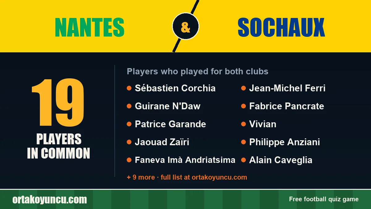 Players who played for both Nantes and Sochaux: 19 players