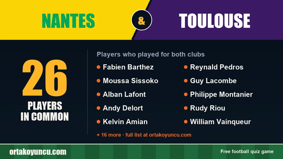 Players who played for both Nantes and Toulouse: 26 players