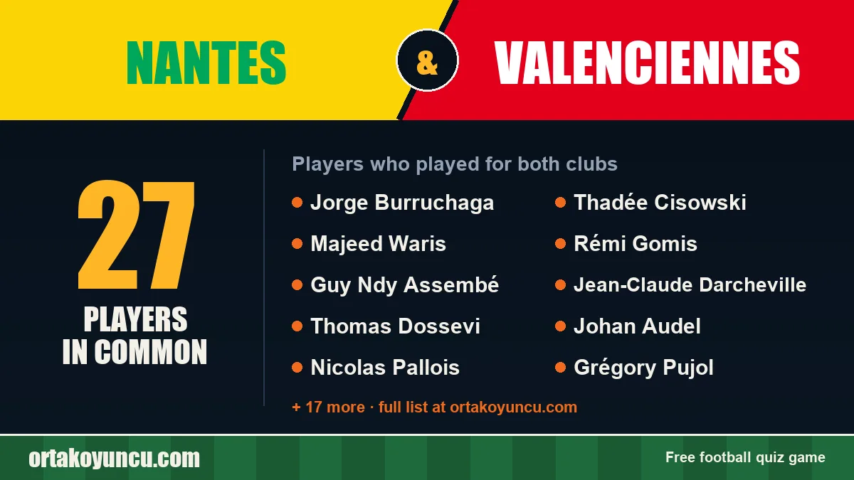 Players who played for both Nantes and Valenciennes: 27 players