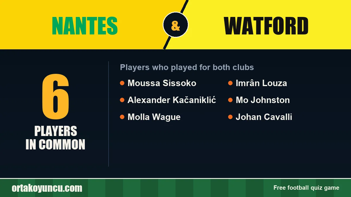 Players who played for both Nantes and Watford: 6 players
