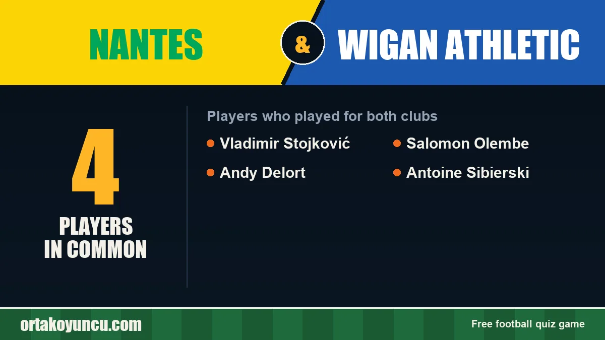 Players who played for both Nantes and Wigan Athletic: 4 players