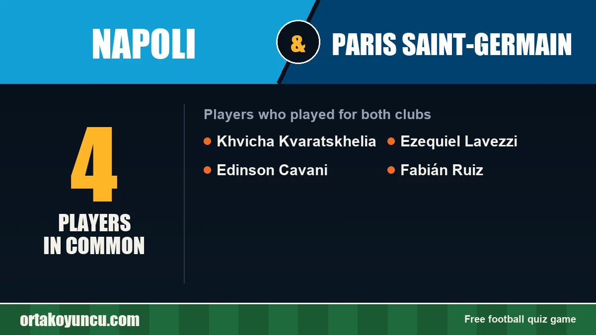 Players who played for both Napoli and Paris Saint-Germain: 4 players
