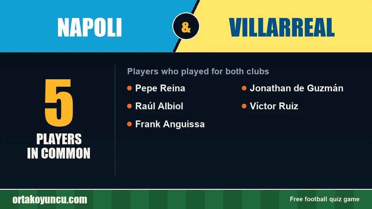 Players who played for both Napoli and Villarreal: 5 players