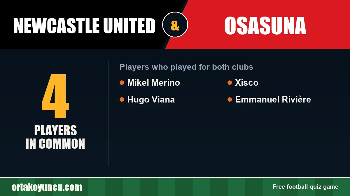 Players who played for both Newcastle United and Osasuna: 4 players