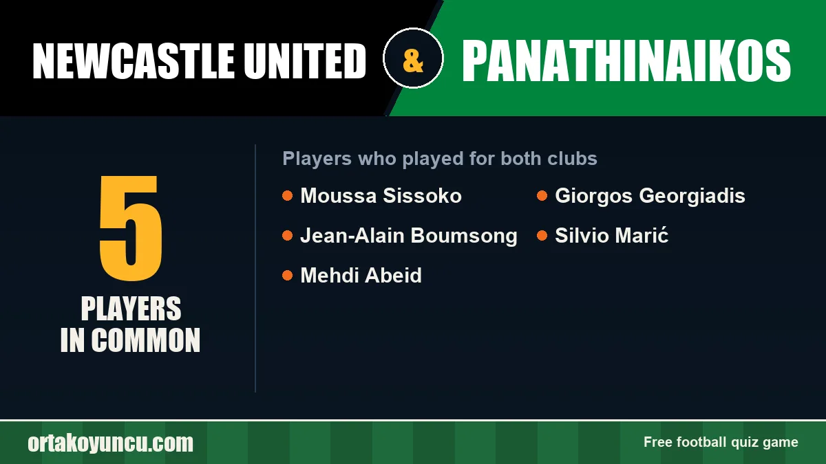 Players who played for both Newcastle United and Panathinaikos: 5 players