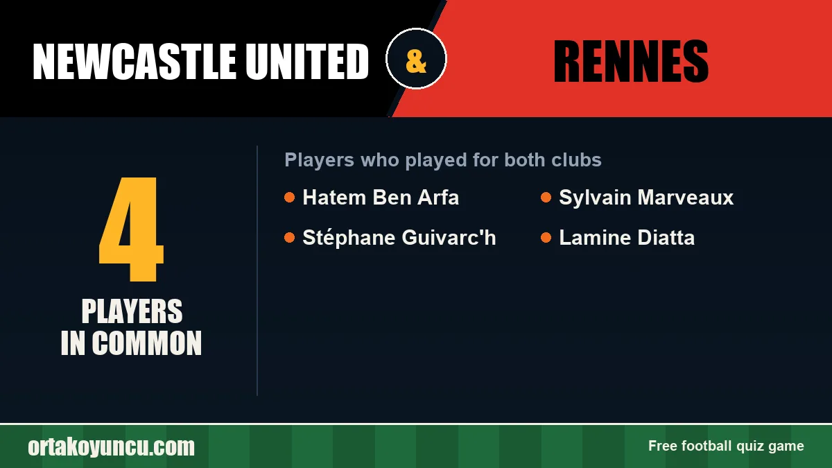 Players who played for both Newcastle United and Rennes: 4 players