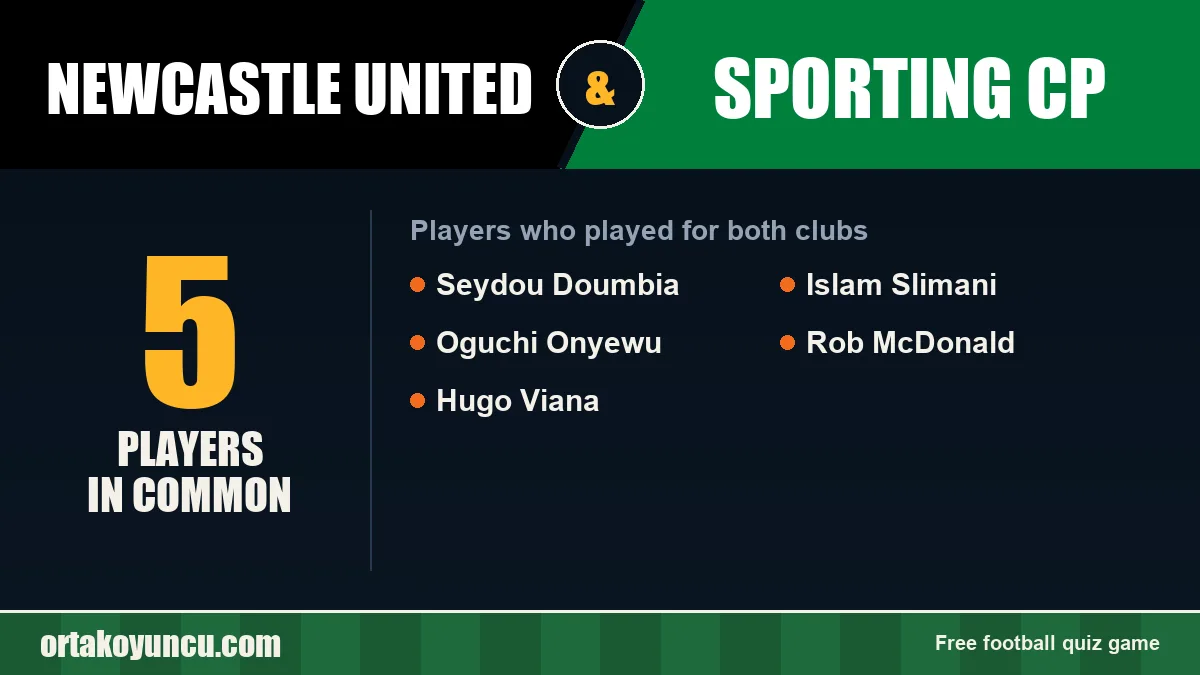 Players who played for both Newcastle United and Sporting CP: 5 players