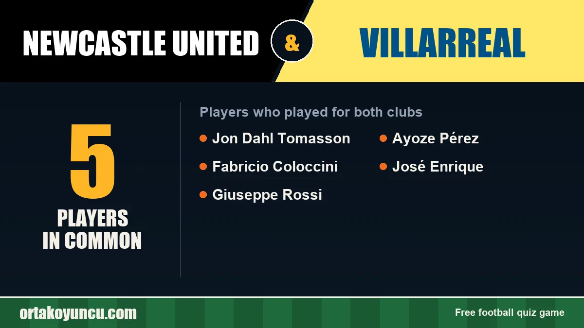 Players who played for both Newcastle United and Villarreal: 5 players