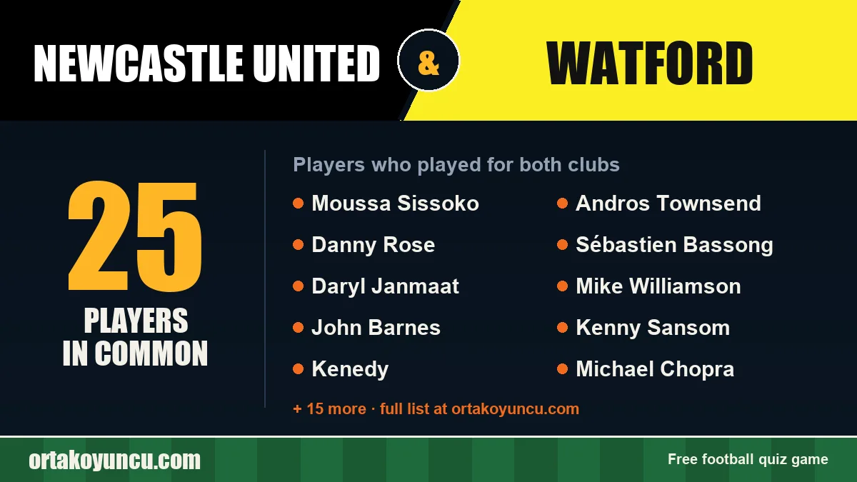 Players who played for both Newcastle United and Watford: 25 players