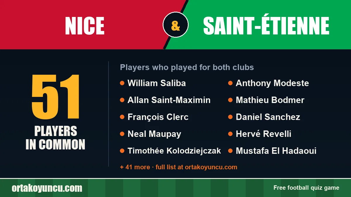 Players who played for both Nice and Saint-Étienne: 51 players