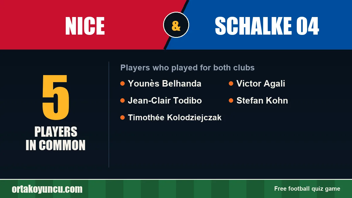 Players who played for both Nice and Schalke 04: 5 players