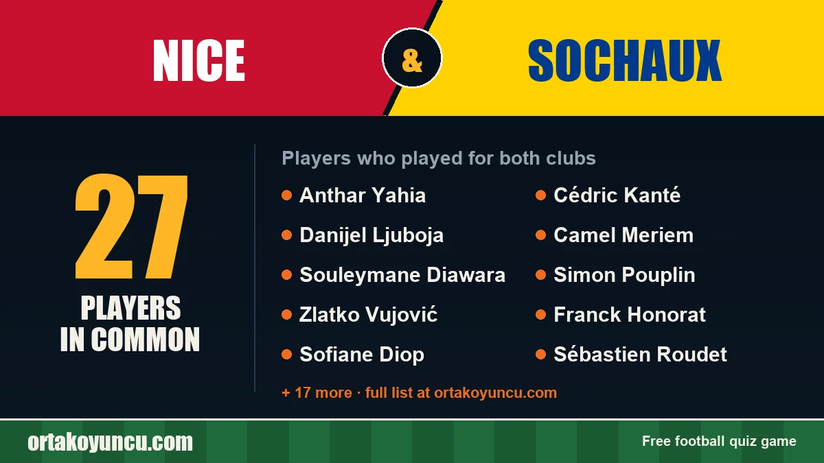Players who played for both Nice and Sochaux: 27 players