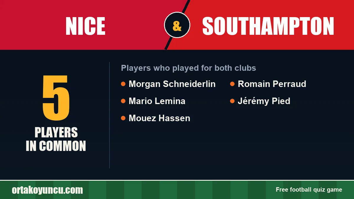 Players who played for both Nice and Southampton: 5 players