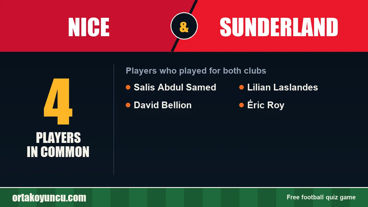 Players who played for both Nice and Sunderland: 4 players