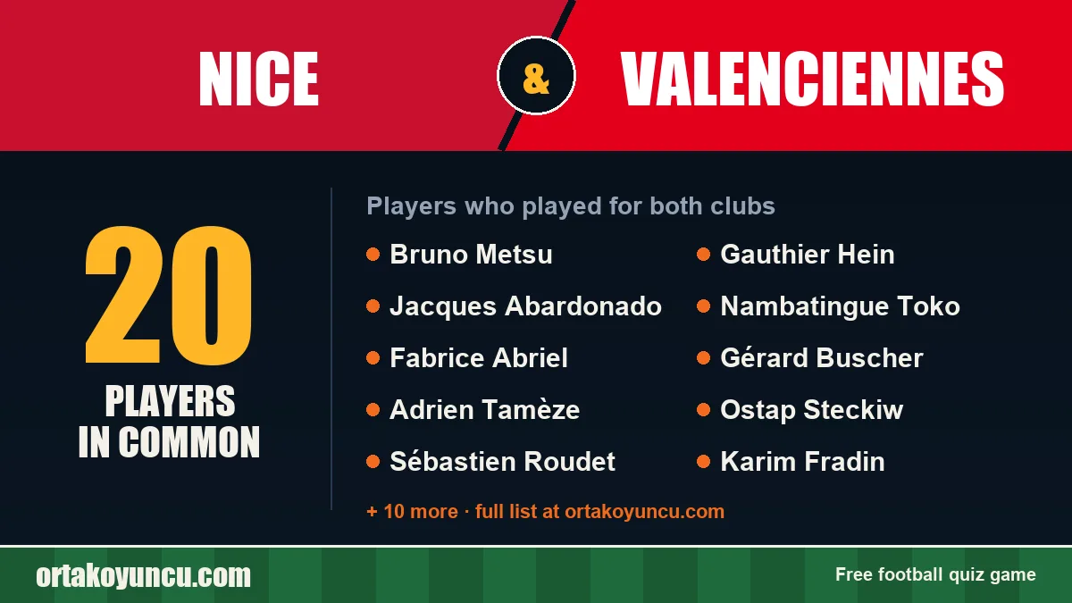 Players who played for both Nice and Valenciennes: 20 players