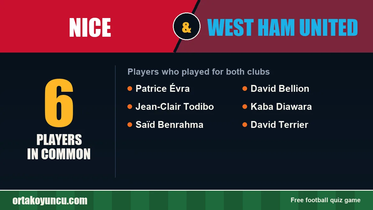 Players who played for both Nice and West Ham United: 6 players