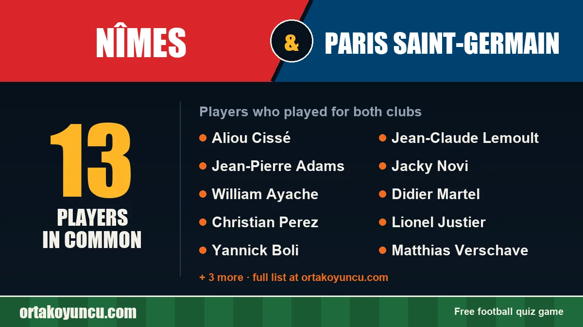 Players who played for both Nîmes and Paris Saint-Germain: 13 players