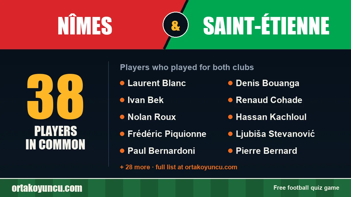 Players who played for both Nîmes and Saint-Étienne: 38 players