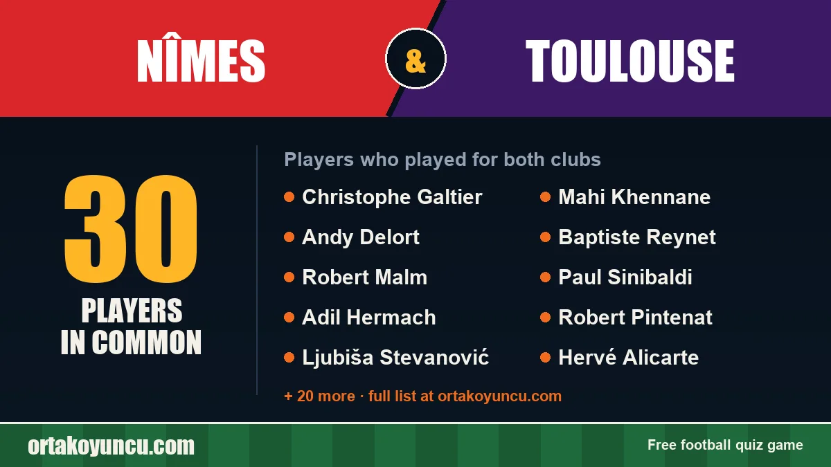 Players who played for both Nîmes and Toulouse: 30 players