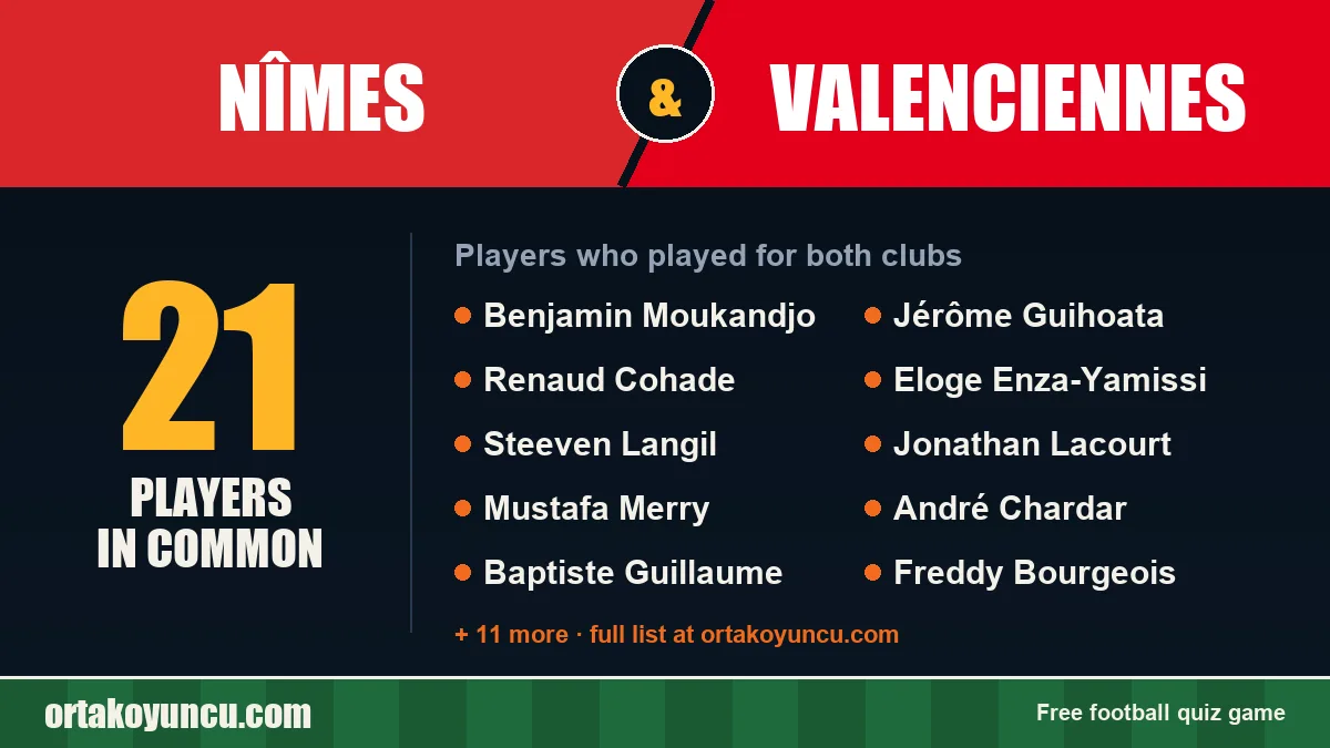 Players who played for both Nîmes and Valenciennes: 21 players