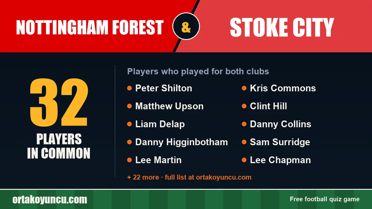 Players who played for both Nottingham Forest and Stoke City: 32 players