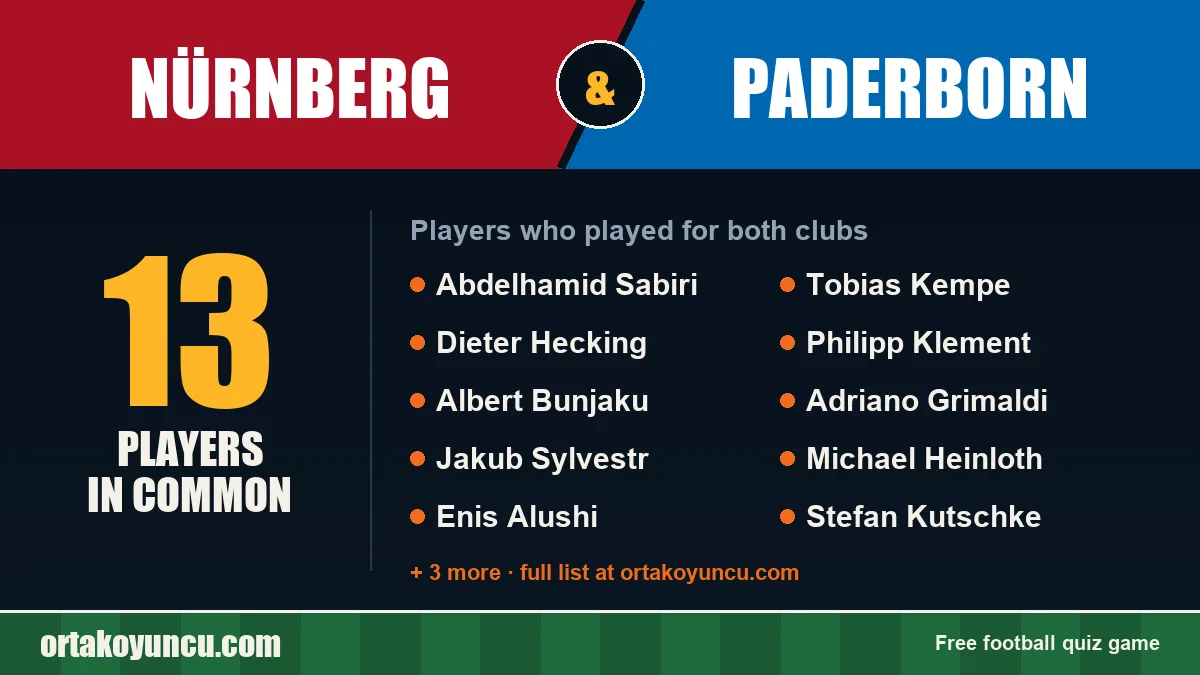 Players who played for both Nürnberg and Paderborn: 13 players