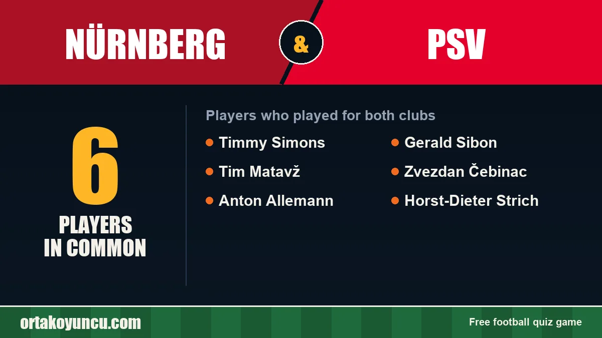 Players who played for both Nürnberg and PSV: 6 players