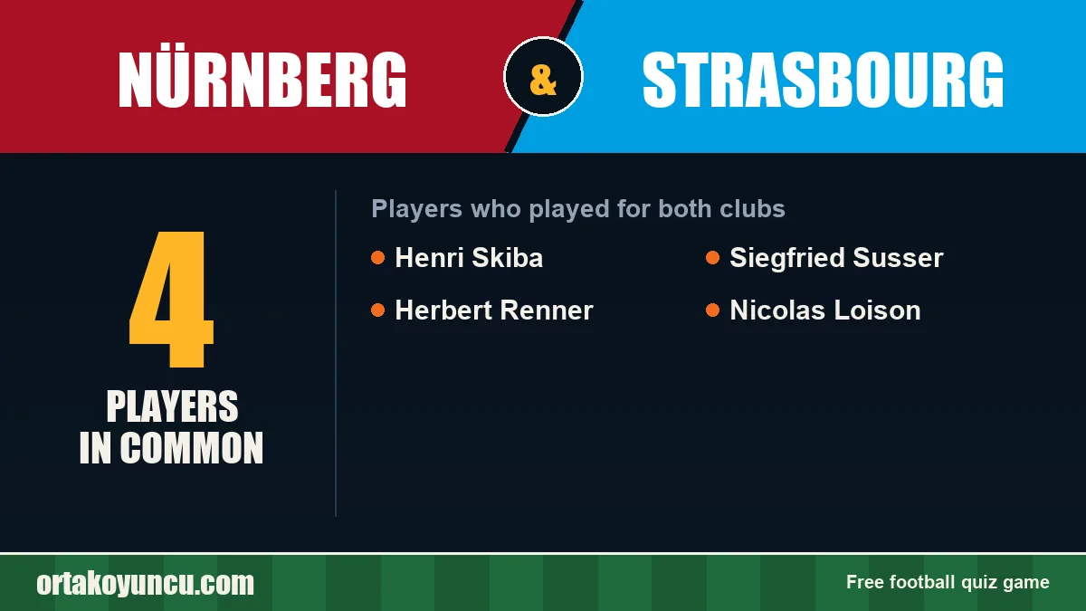 Players who played for both Nürnberg and Strasbourg: 4 players