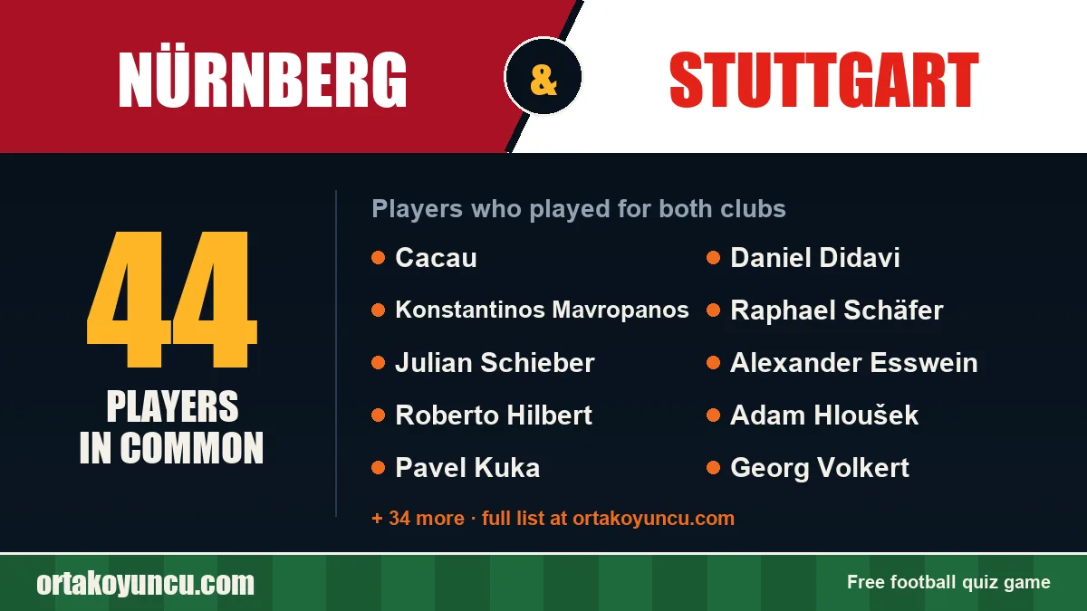 Players who played for both Nürnberg and Stuttgart: 44 players