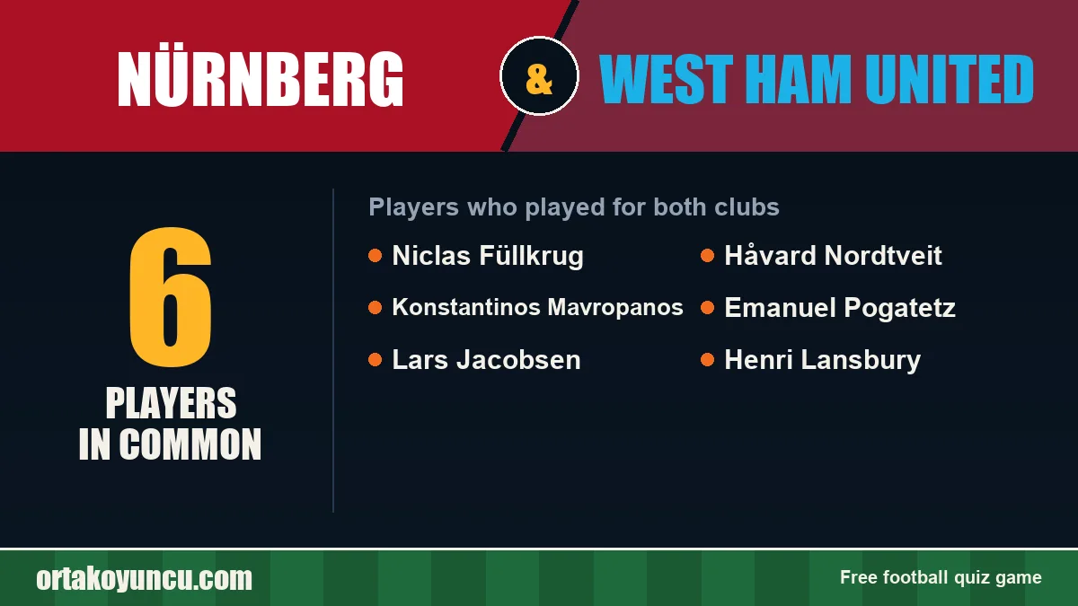 Players who played for both Nürnberg and West Ham United: 6 players