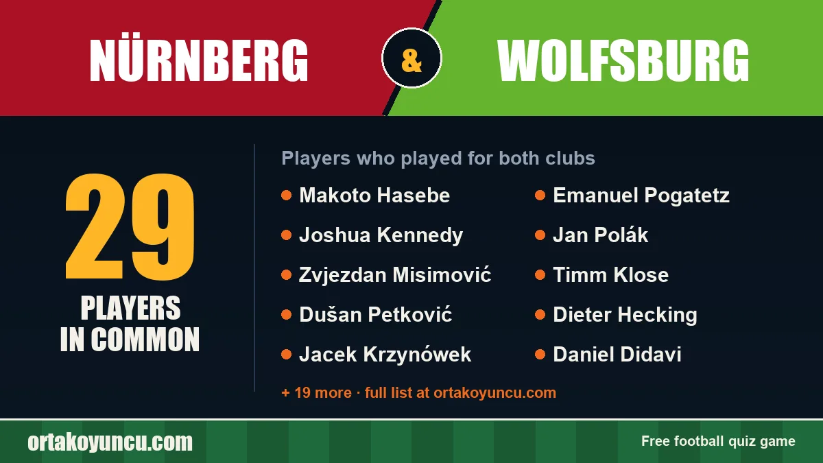 Players who played for both Nürnberg and Wolfsburg: 29 players