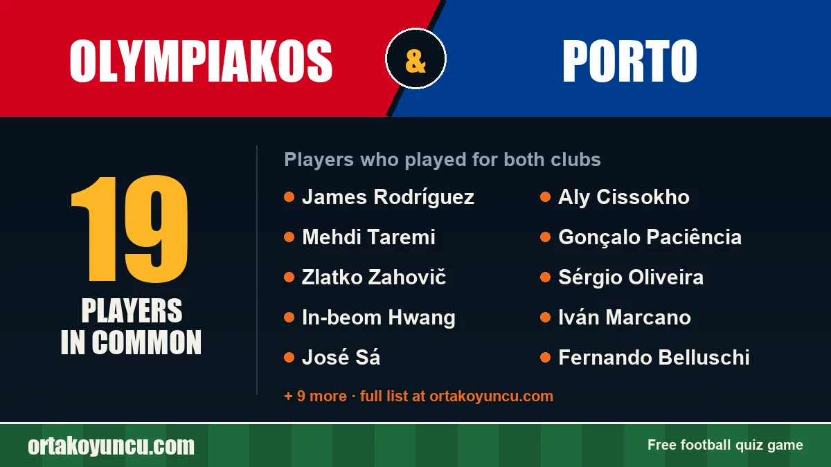 Players who played for both Olympiakos and Porto: 19 players