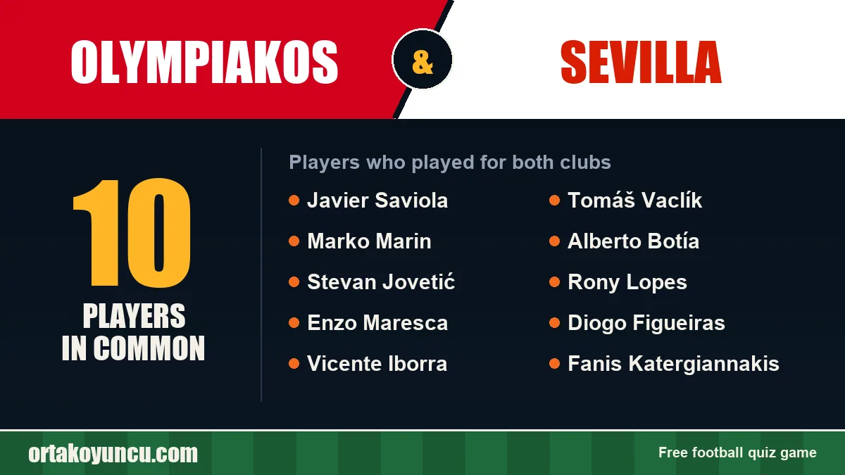 Players who played for both Olympiakos and Sevilla: 10 players