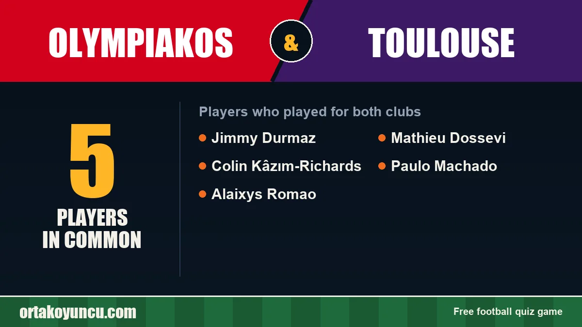 Players who played for both Olympiakos and Toulouse: 5 players