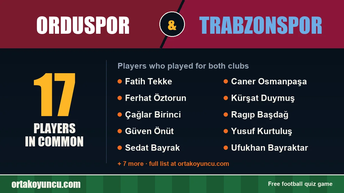 Players who played for both Orduspor and Trabzonspor: 17 players