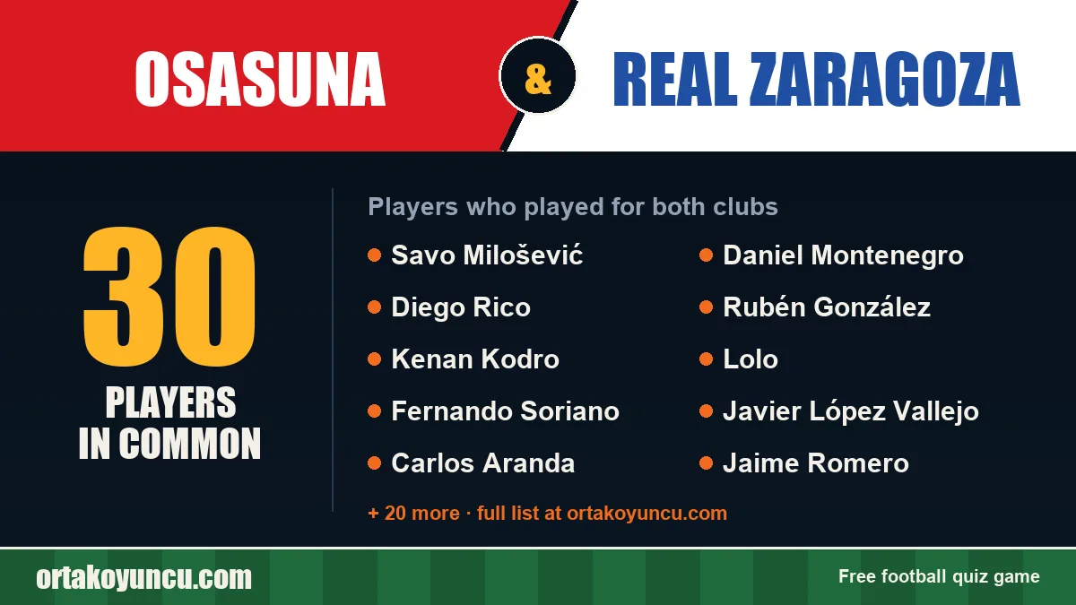 Players who played for both Osasuna and Real Zaragoza: 30 players