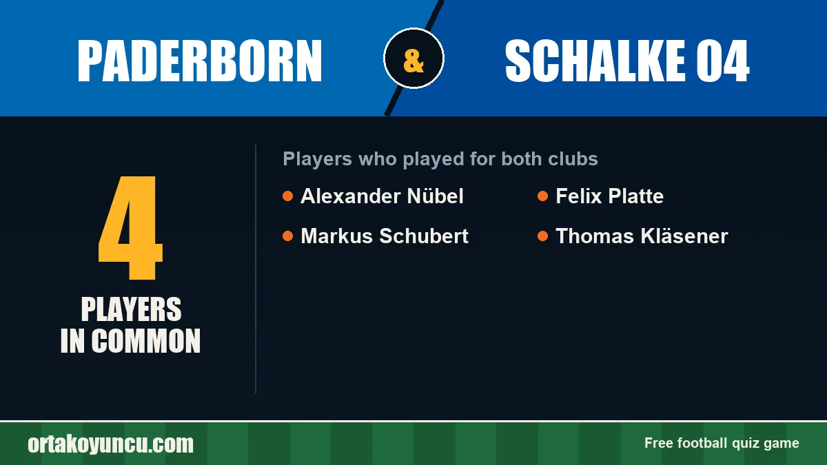 Players who played for both Paderborn and Schalke 04: 4 players