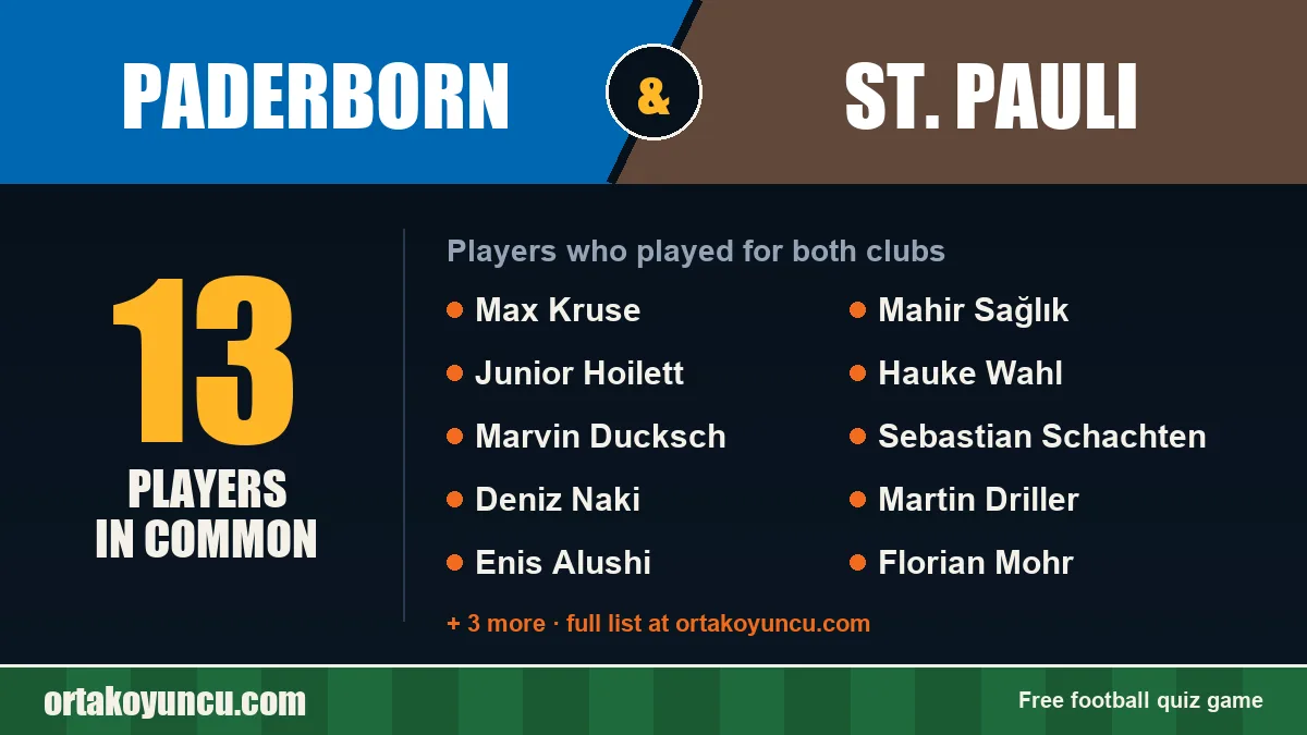 Players who played for both Paderborn and St. Pauli: 13 players