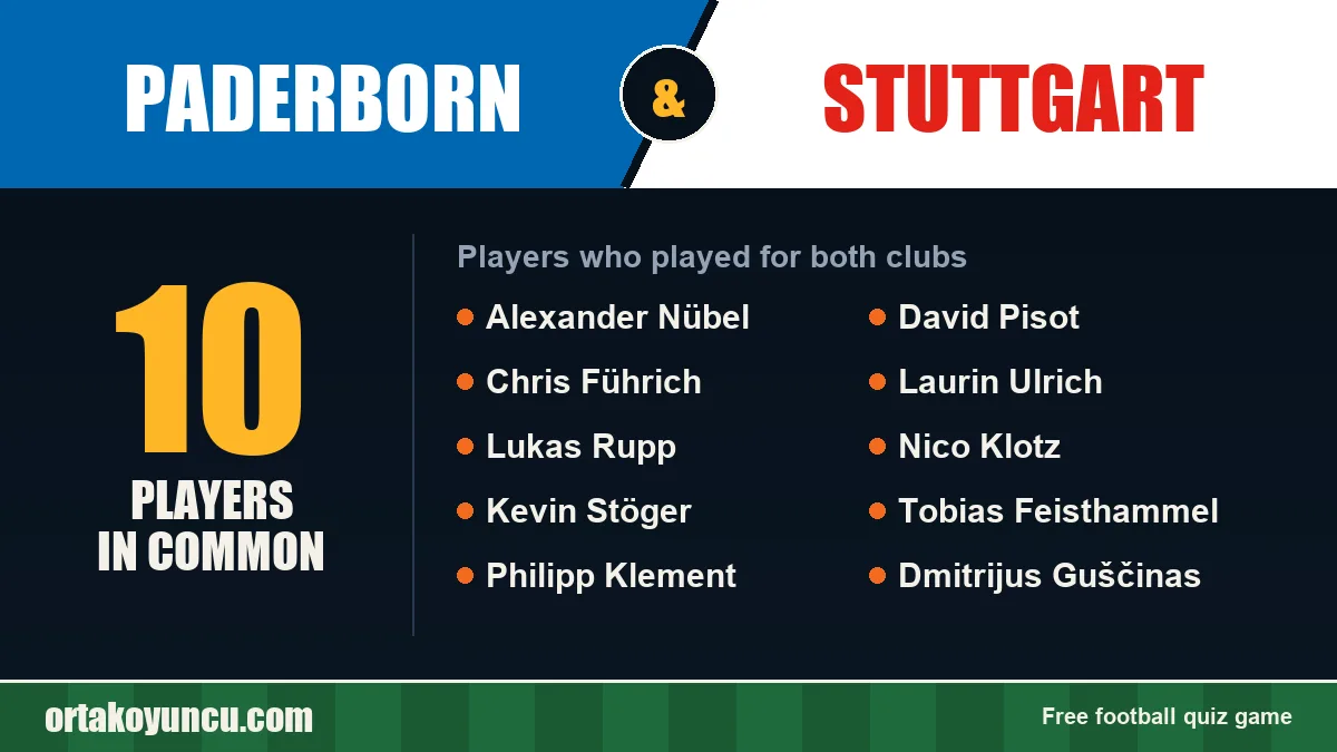 Players who played for both Paderborn and Stuttgart: 10 players