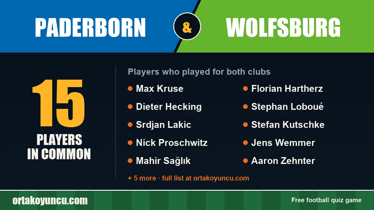 Players who played for both Paderborn and Wolfsburg: 15 players