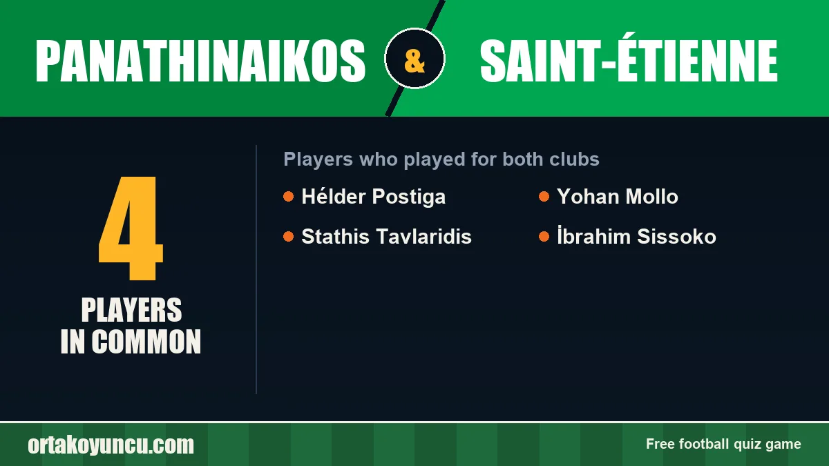 Players who played for both Panathinaikos and Saint-Étienne: 4 players