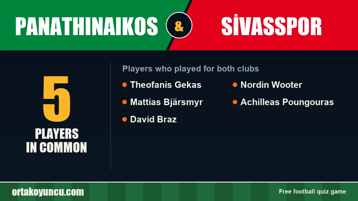 Players who played for both Panathinaikos and Sivasspor: 5 players