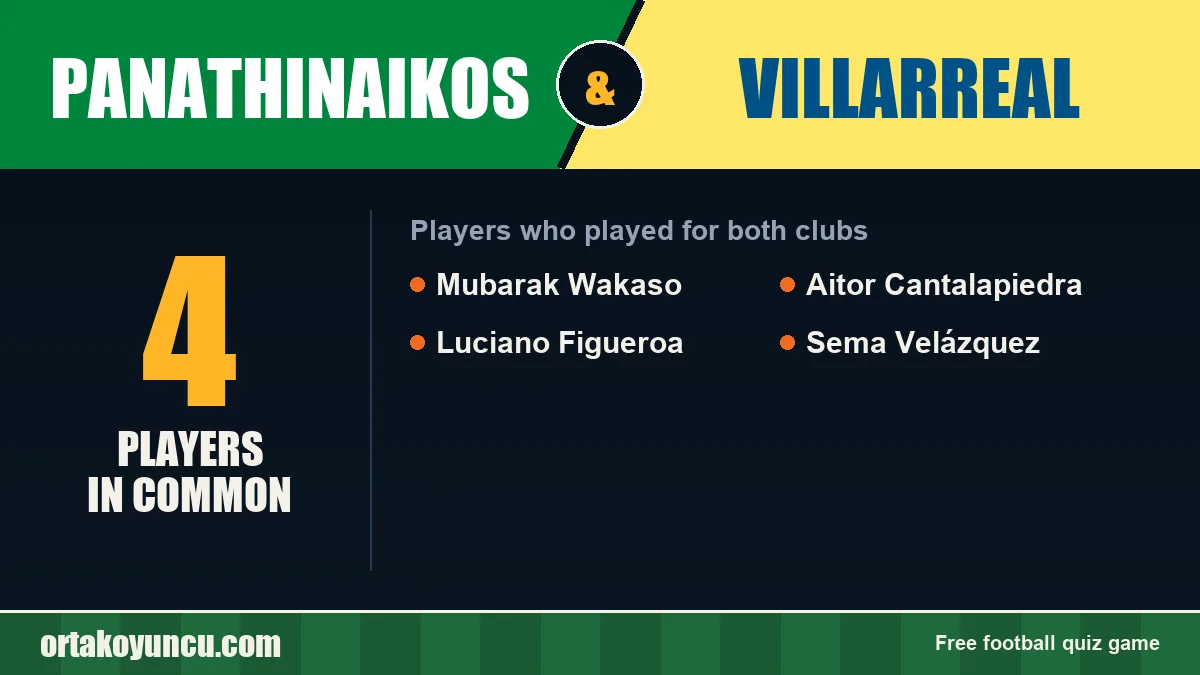 Players who played for both Panathinaikos and Villarreal: 4 players