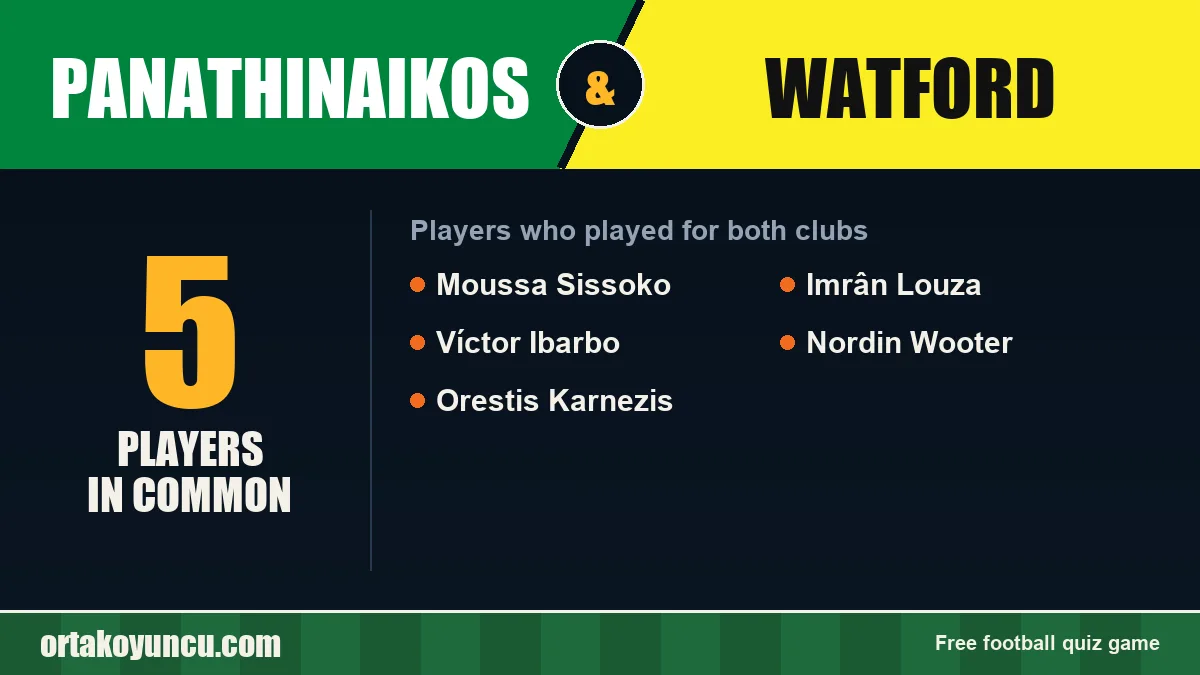 Players who played for both Panathinaikos and Watford: 5 players