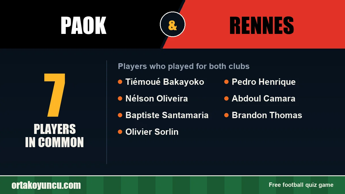 Players who played for both PAOK and Rennes: 7 players