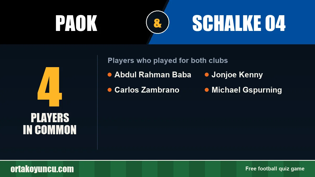 Players who played for both PAOK and Schalke 04: 4 players