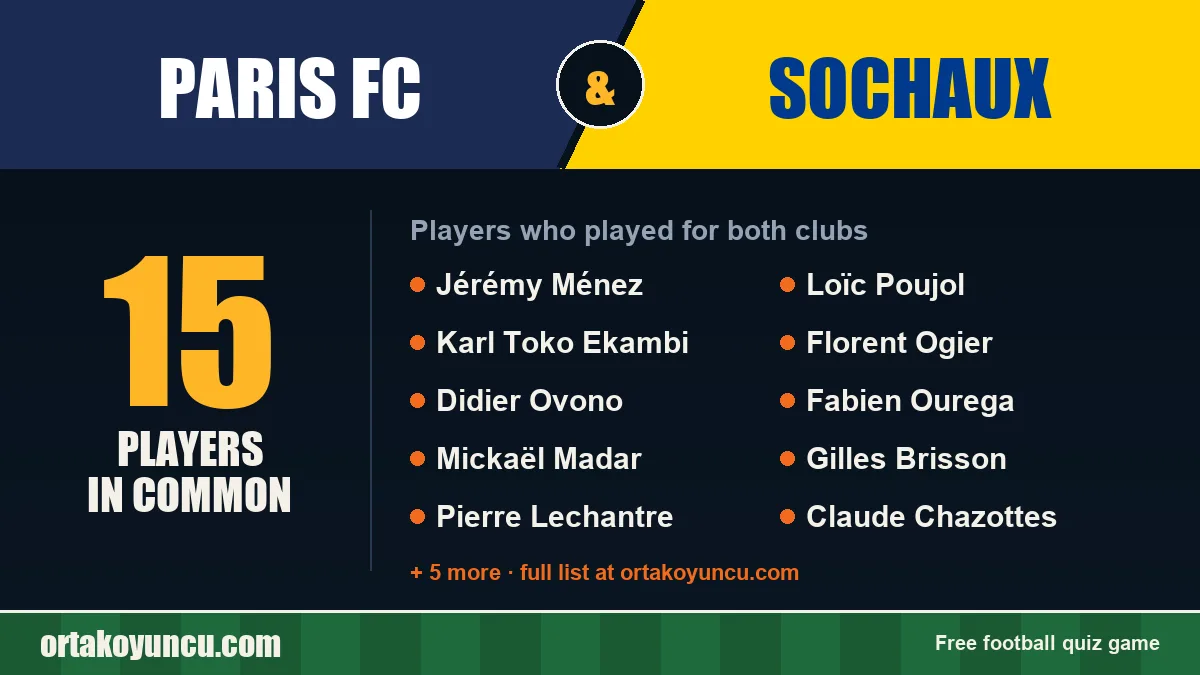 Players who played for both Paris FC and Sochaux: 15 players