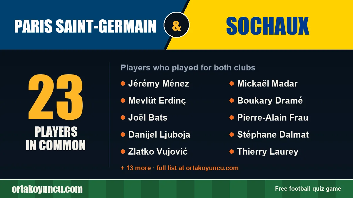 Players who played for both Paris Saint-Germain and Sochaux: 23 players